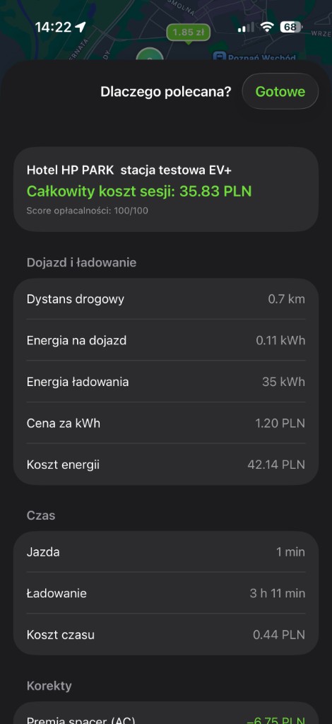 Rozbicie kosztu sesji i score opłacalności