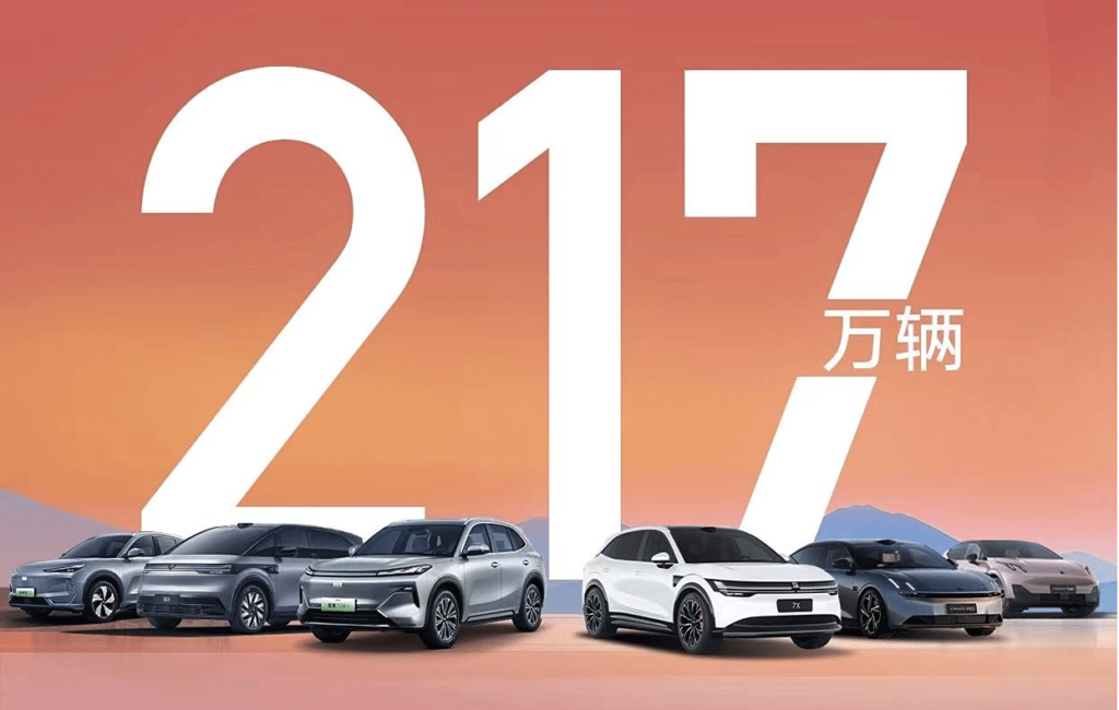 geely sales 2024