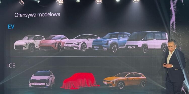 Kia ujawnia plany na 2025 rok – nowe modele, liftingi i ambitne cele elektryfikacyjne