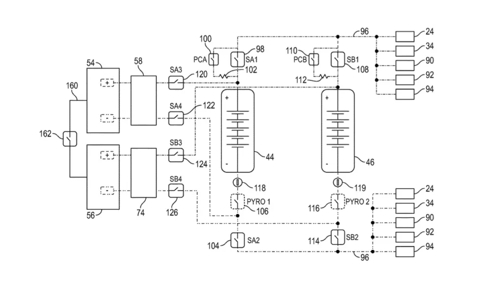 dwukierunkowe ładowanie port patent gm