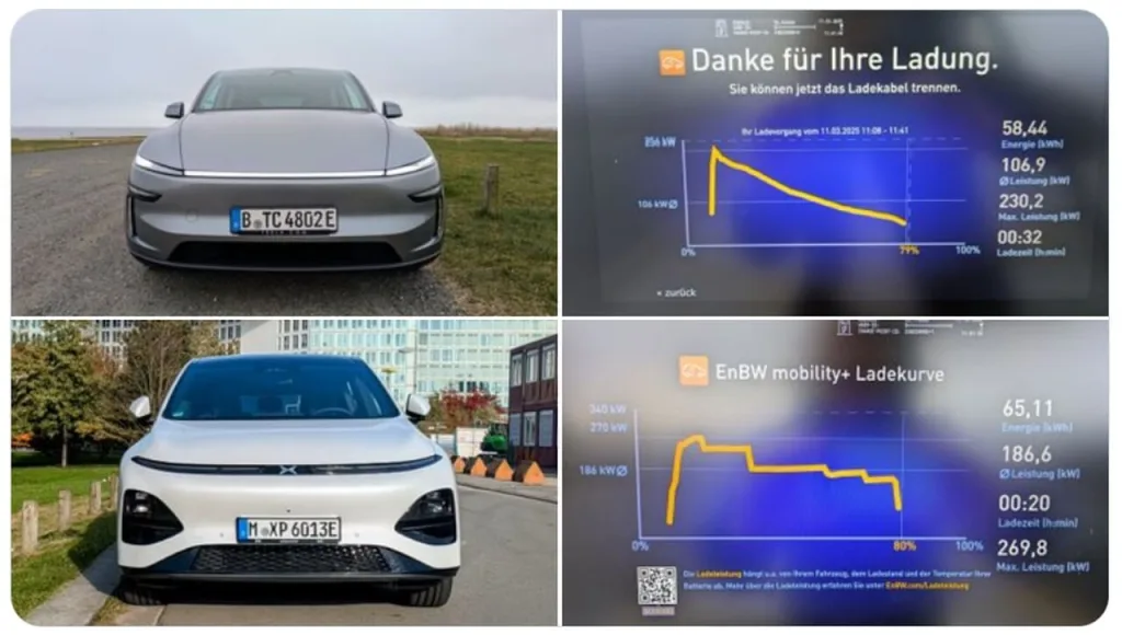 ładowanie tesla model y vs xpeng g6