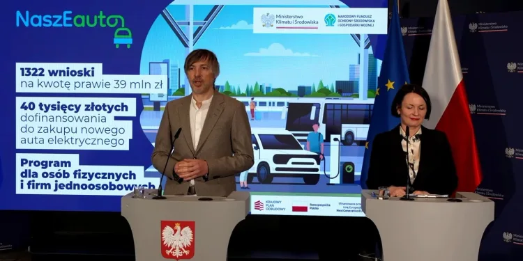 naszeauto liczba wnioskow