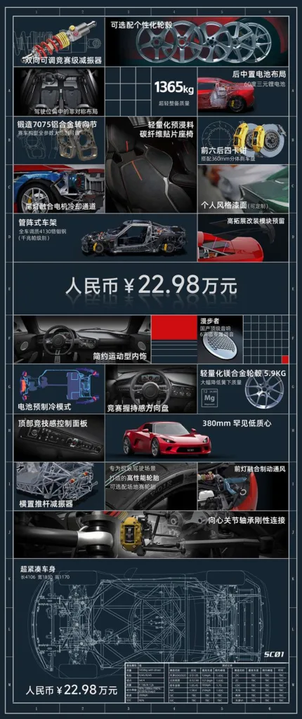China Car Custom SC01