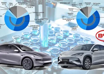 bateria tesla vs byd