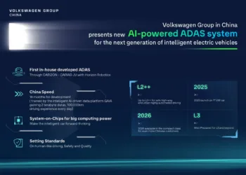 volkswagen adas chiny