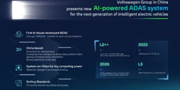 volkswagen adas chiny