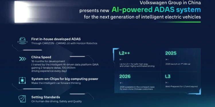 volkswagen adas chiny