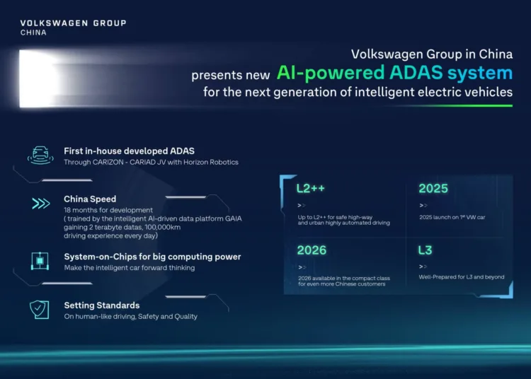 volkswagen adas chiny
