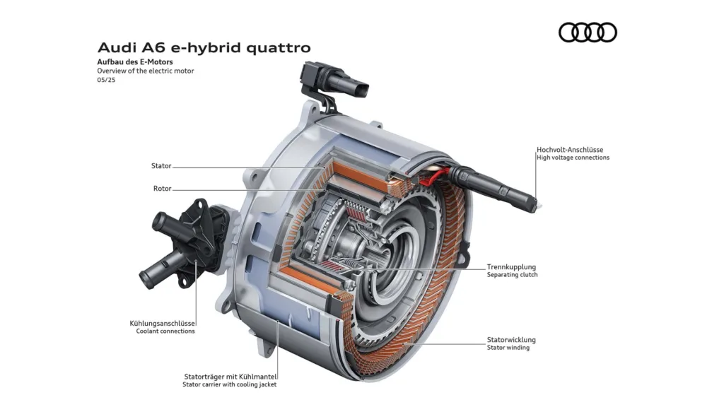 audi a6 e-hybrid quattro 2025 napęd i bateria