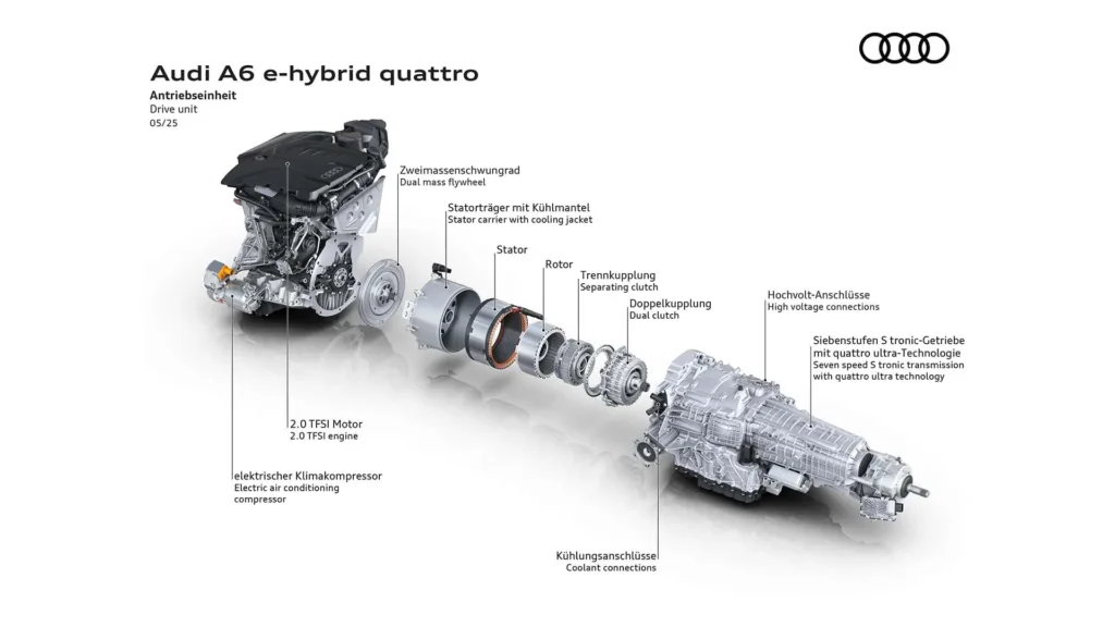 audi a6 e-hybrid quattro 2025 napęd i bateria