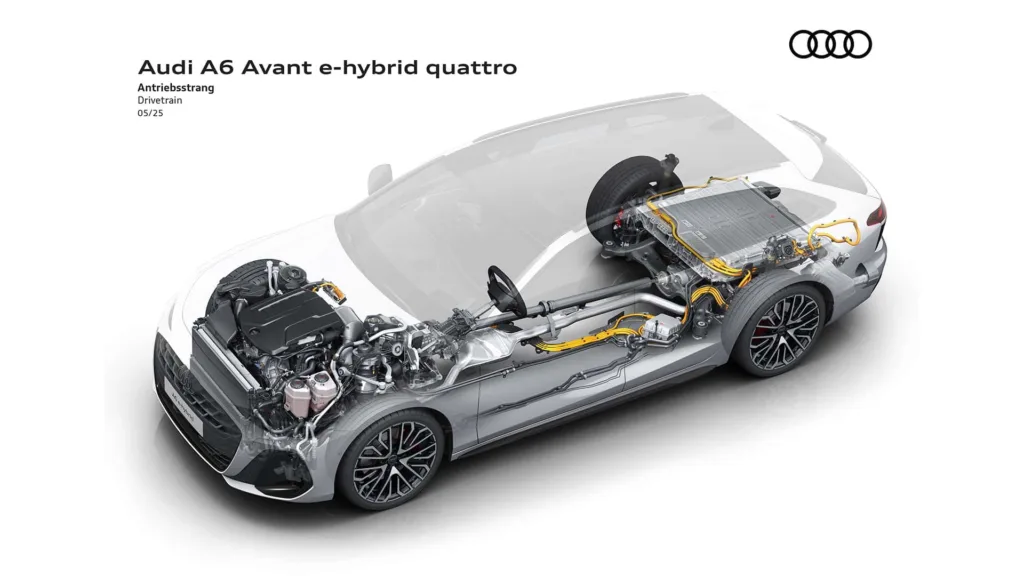 audi a6 e-hybrid quattro 2025 napęd i bateria