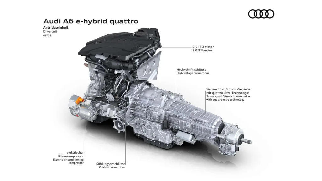 audi a6 e-hybrid quattro 2025 napęd i bateria