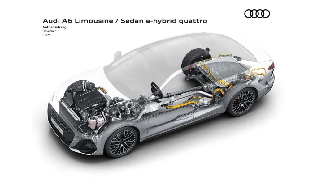 audi a6 e-hybrid quattro 2025 napęd i bateria