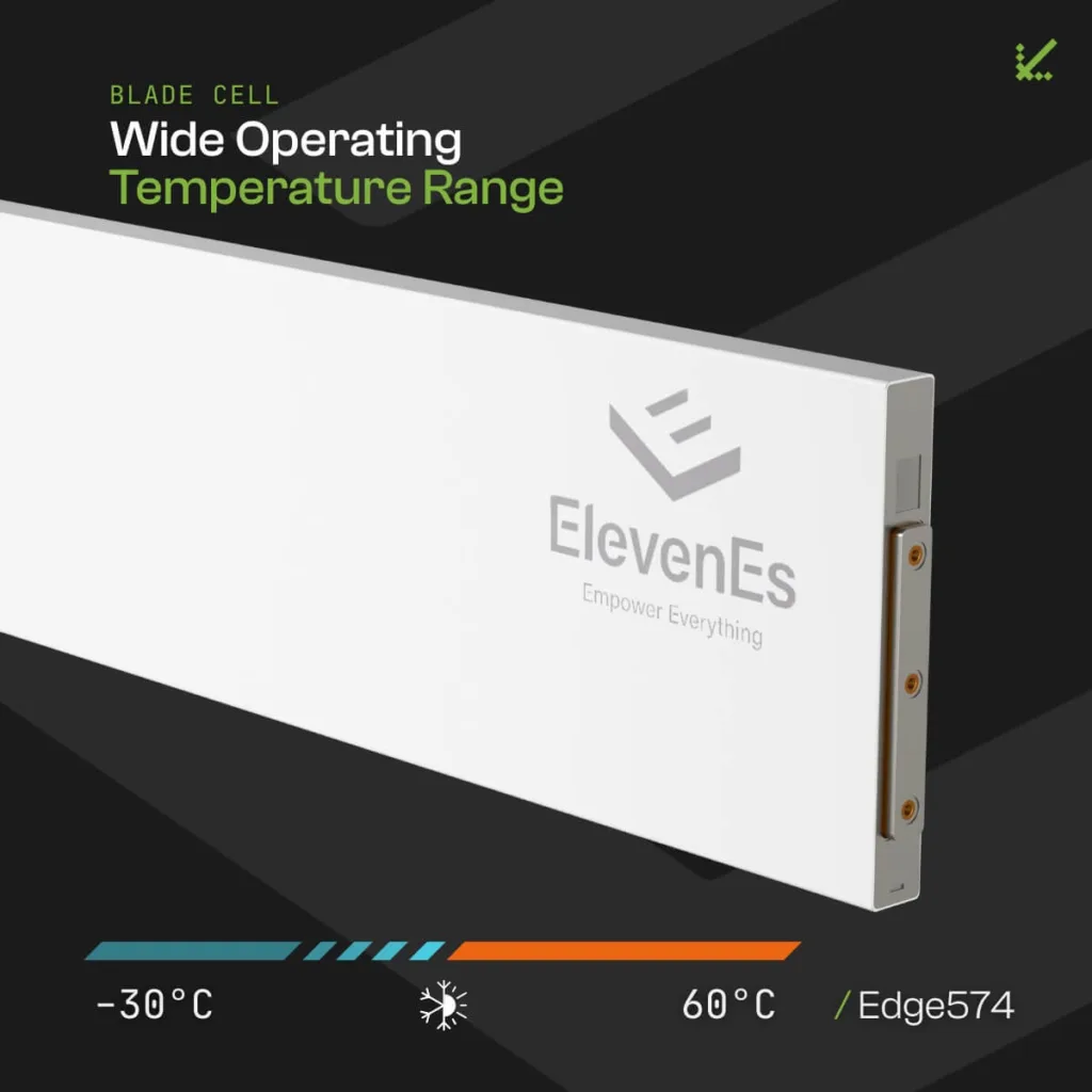 Eleven Es Edge574 Blade Cell