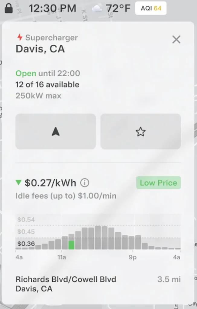 tesla dynamiczne ceny