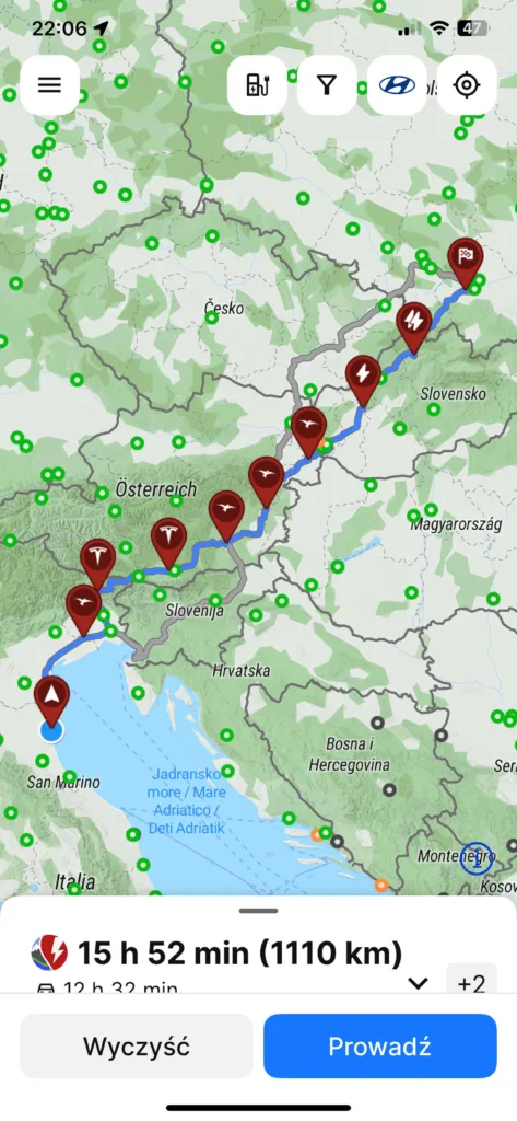 wyprawa elektrykiem do włoch