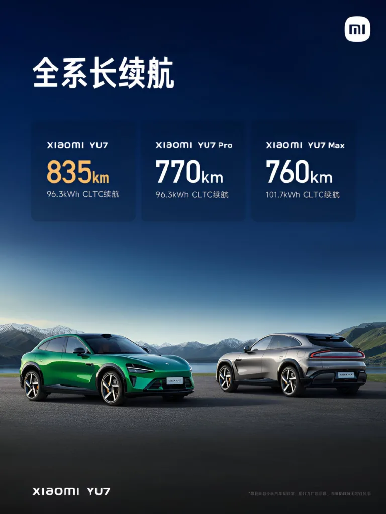 xiaomi yu7