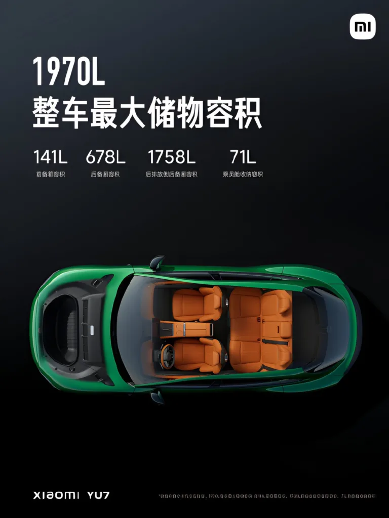 xiaomi yu7