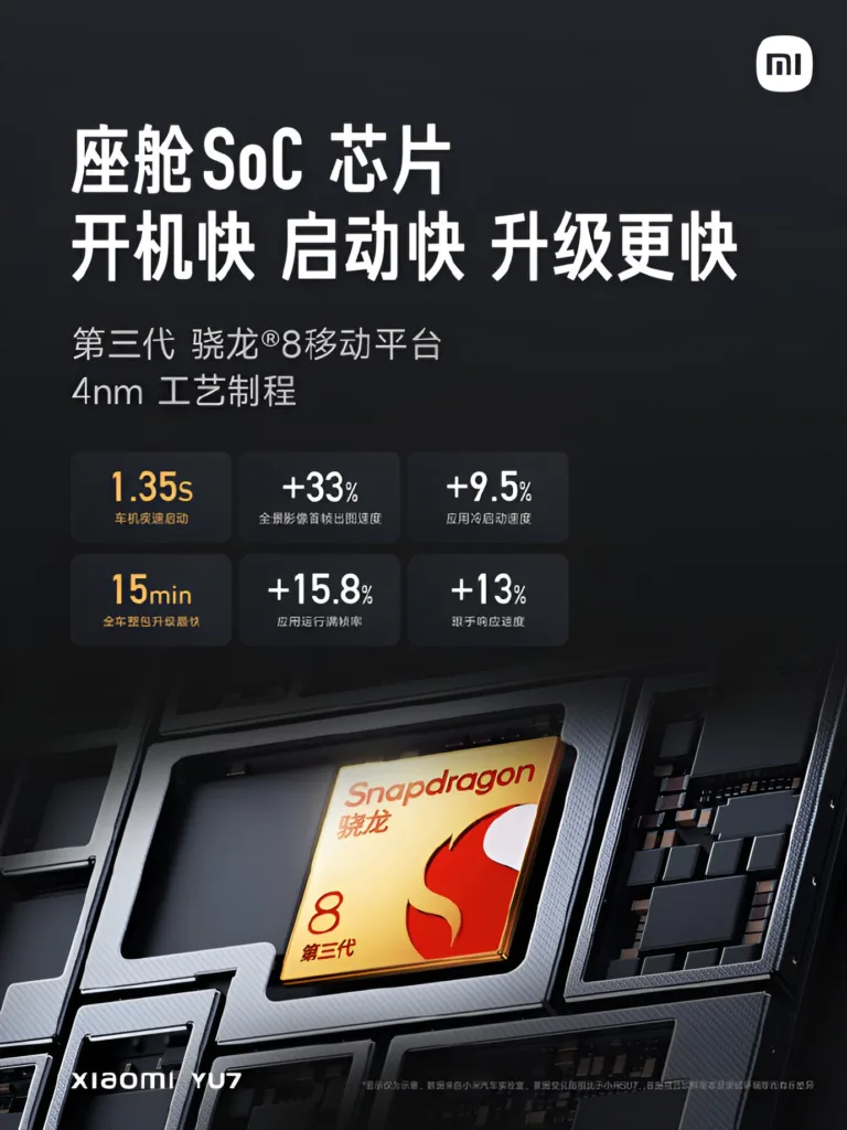 xiaomi yu7