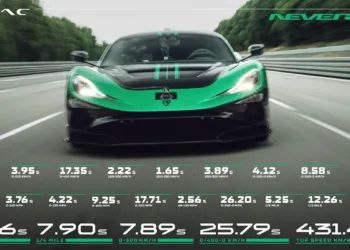 rimac nevera r rekordy