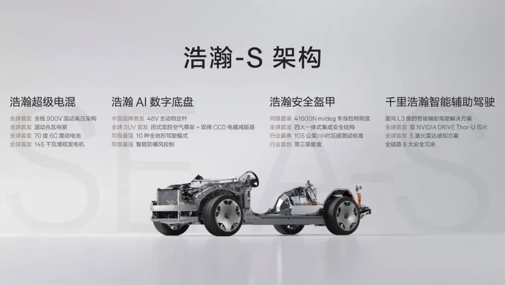 zeekr 9x