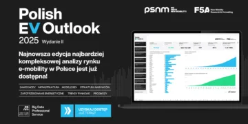 polish ev outlook 10 2025