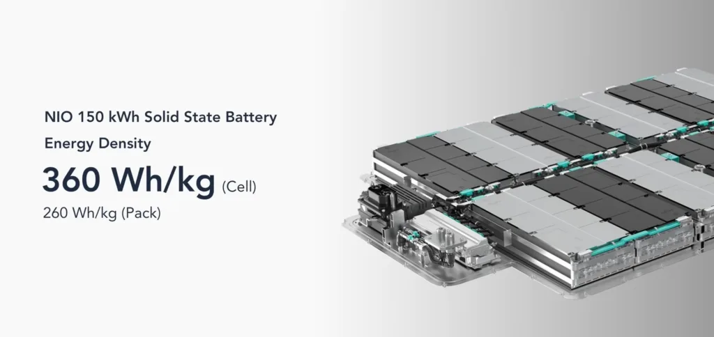 bateria solid state nio 150 kwh