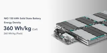 bateria solid state nio 150 kwh