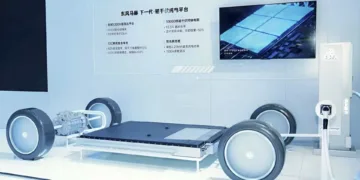 dongfeng bateria solid-state