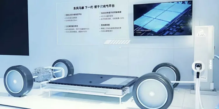 dongfeng bateria solid-state