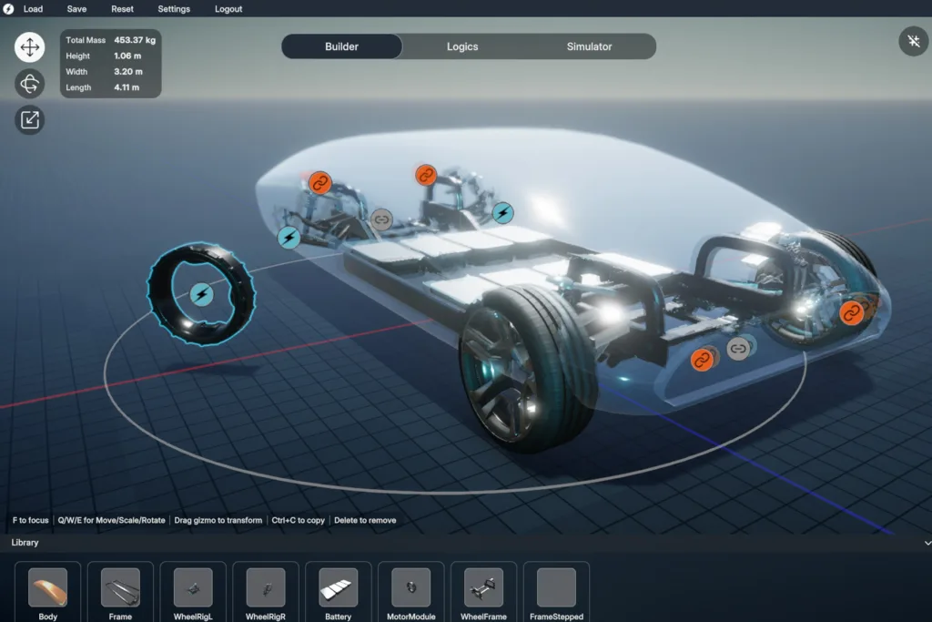 donut lab donutos grafika