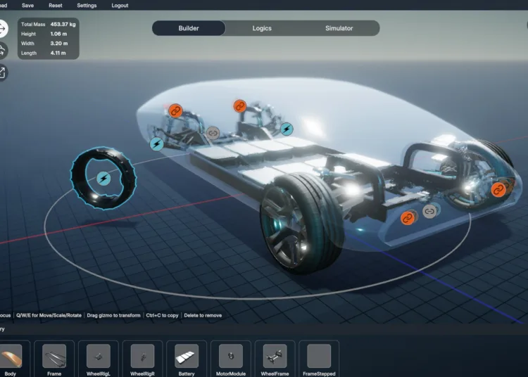 donut lab donutos grafika