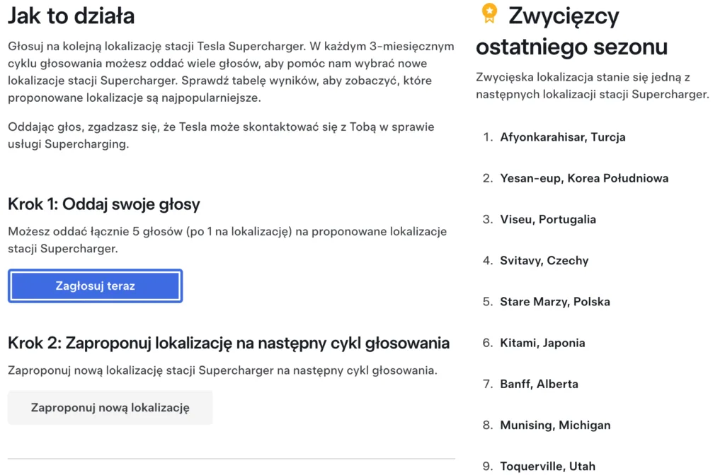 tesla glosowanie suc q3 2025