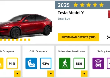 tesla model y juniper euro ncap