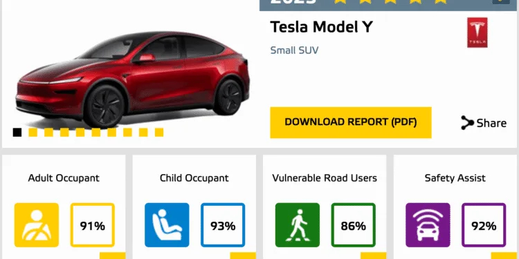 tesla model y juniper euro ncap