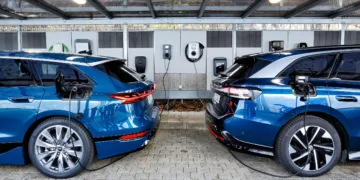 adac test wallboxów