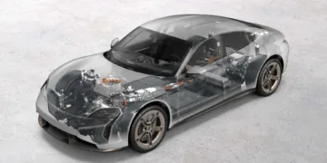 porsche taycan bateria