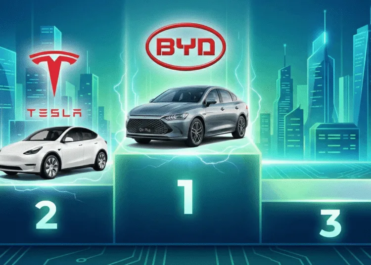 tesla byd wyniki 2025