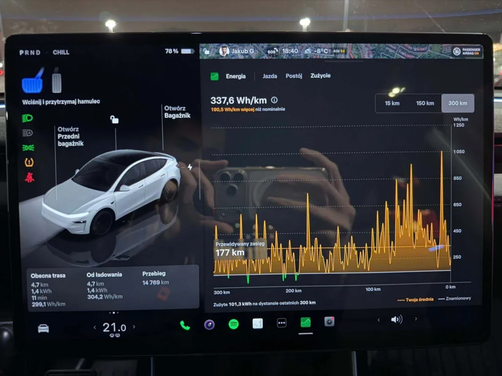 zasiegi tesla jakub g