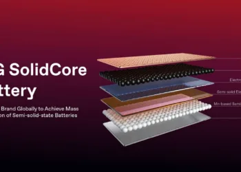 MG SolidCore Battery Image