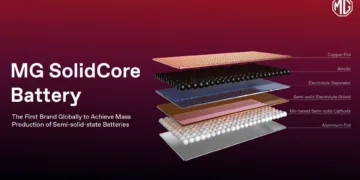 MG SolidCore Battery Image