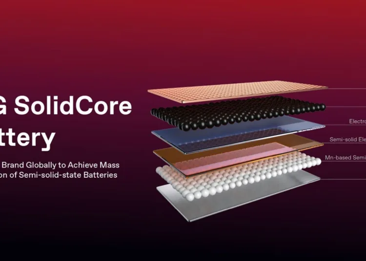 MG SolidCore Battery Image