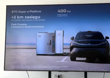 byd 1 mw charging polska