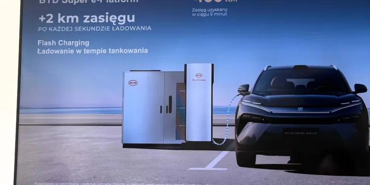 byd 1 mw charging polska