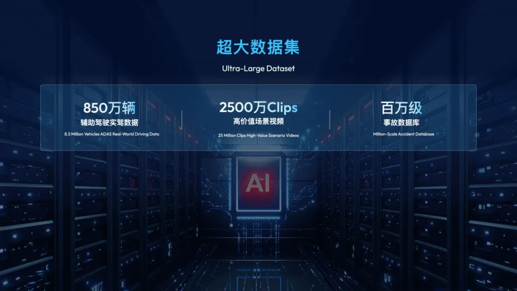 Geely Assisted Driving System 03