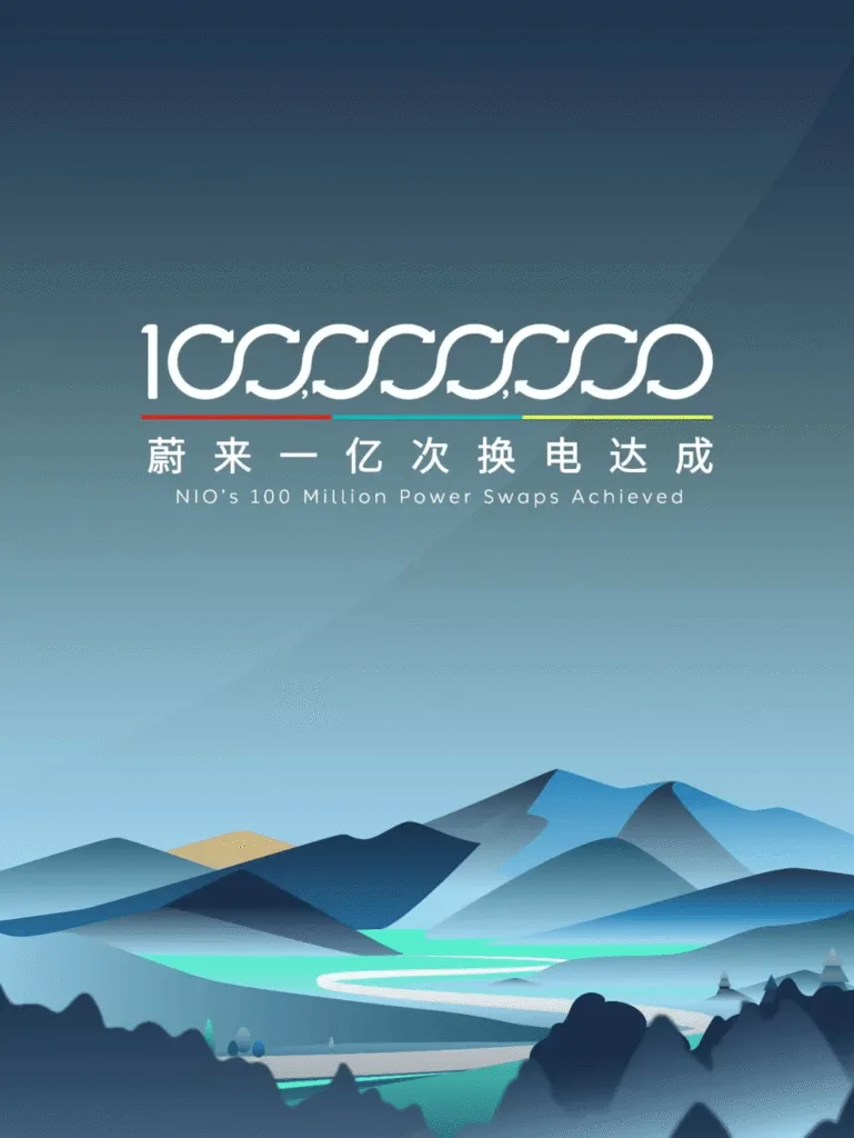 Nio 100 000 000 Wymian Baterii