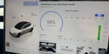 Europejska Tesla Fsd Roznice