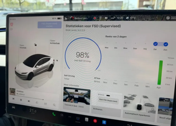 Europejska Tesla Fsd Roznice