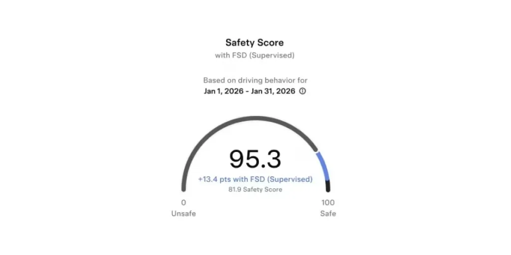 Tesla Safetyscore 3.0