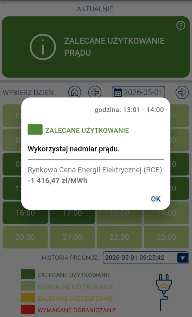 Hurtowe Ceny Energii Majowka 2026 02